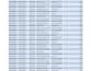 clean , format , merge , split excel data